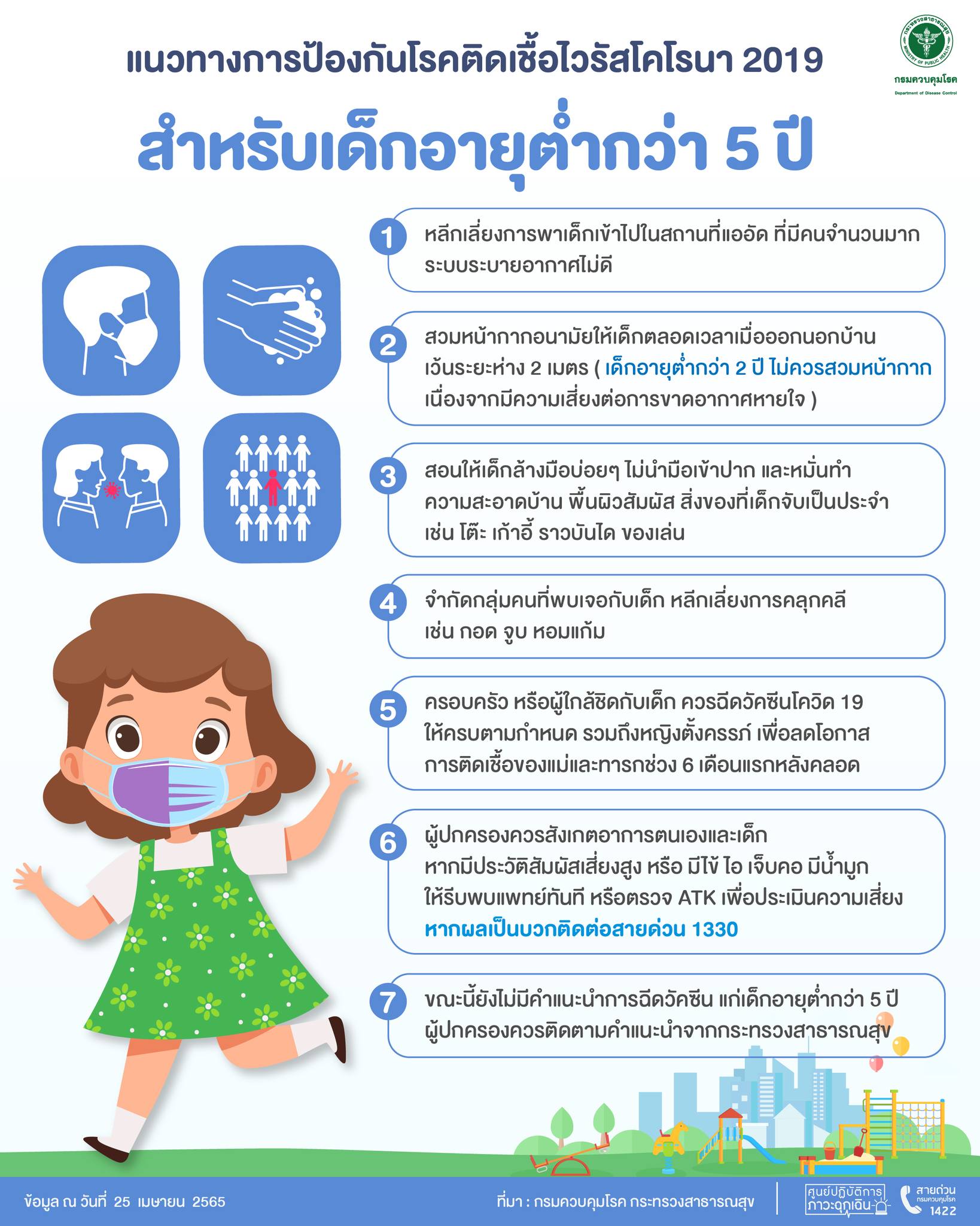 ป้องกัน เด็กเล็ก ติด โอไมครอน ยังไง? อัปเดต 7 แนวทาง มีอะไรบ้าง เช็คเลย ป้องกัน เด็กเล็ก ติด โอไมครอน ยังไง? อัปเดต 7 แนวทาง มีอะไรบ้าง เช็คเลย