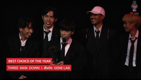 เผยโฉมคนบันเทิงคว้ารางวัล The Guitar Mag Awards 2021