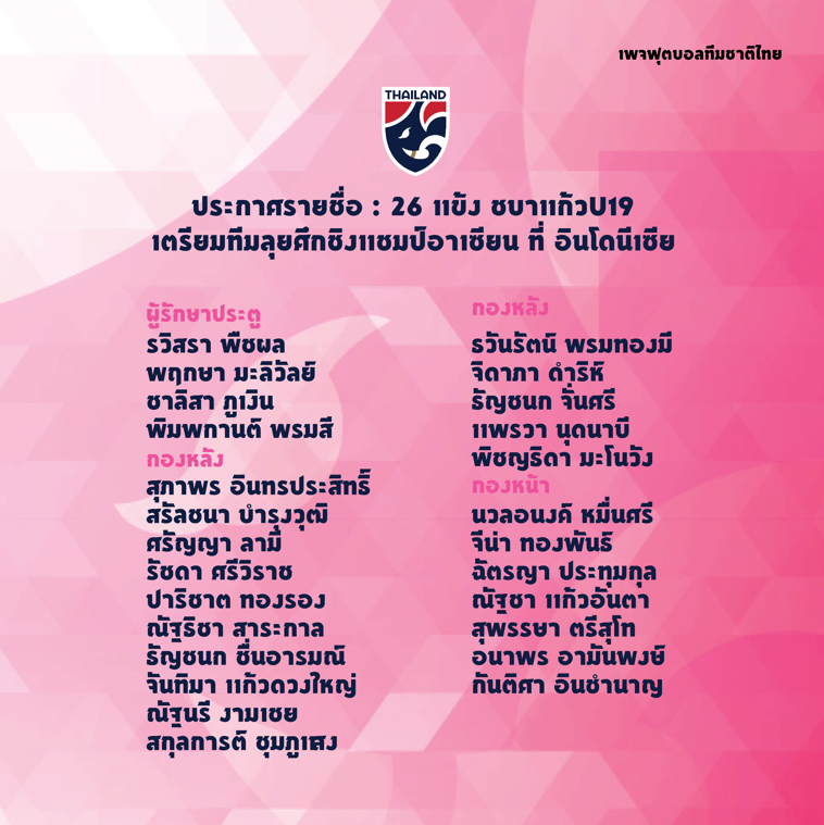 ประกาศรายชื่อ 26 นักเตะฟุตบอลหญิงทีมชาติไทย U19 ชุดทำศึกชิงแชมป์อาเซียน 2023 ประกาศรายชื่อ 26 นักเตะฟุตบอลหญิงทีมชาติไทย U19 ชุดทำศึกชิงแชมป์อาเซียน 2023