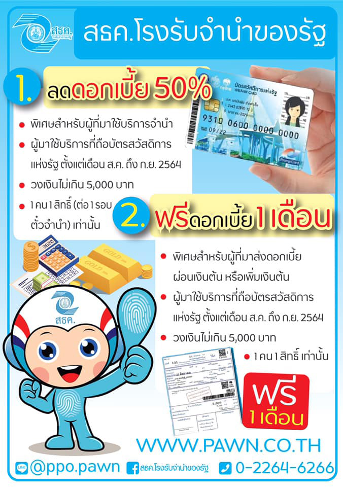 เช็กเงื่อนไข! ผู้ถือบัตรคนจน รับสิทธิพิเศษเข้าโรงรับจำนำ ลดดอกเบี้ย 50% เช็กเงื่อนไข! ผู้ถือบัตรคนจน รับสิทธิพิเศษเข้าโรงรับจำนำ ลดดอกเบี้ย 50%