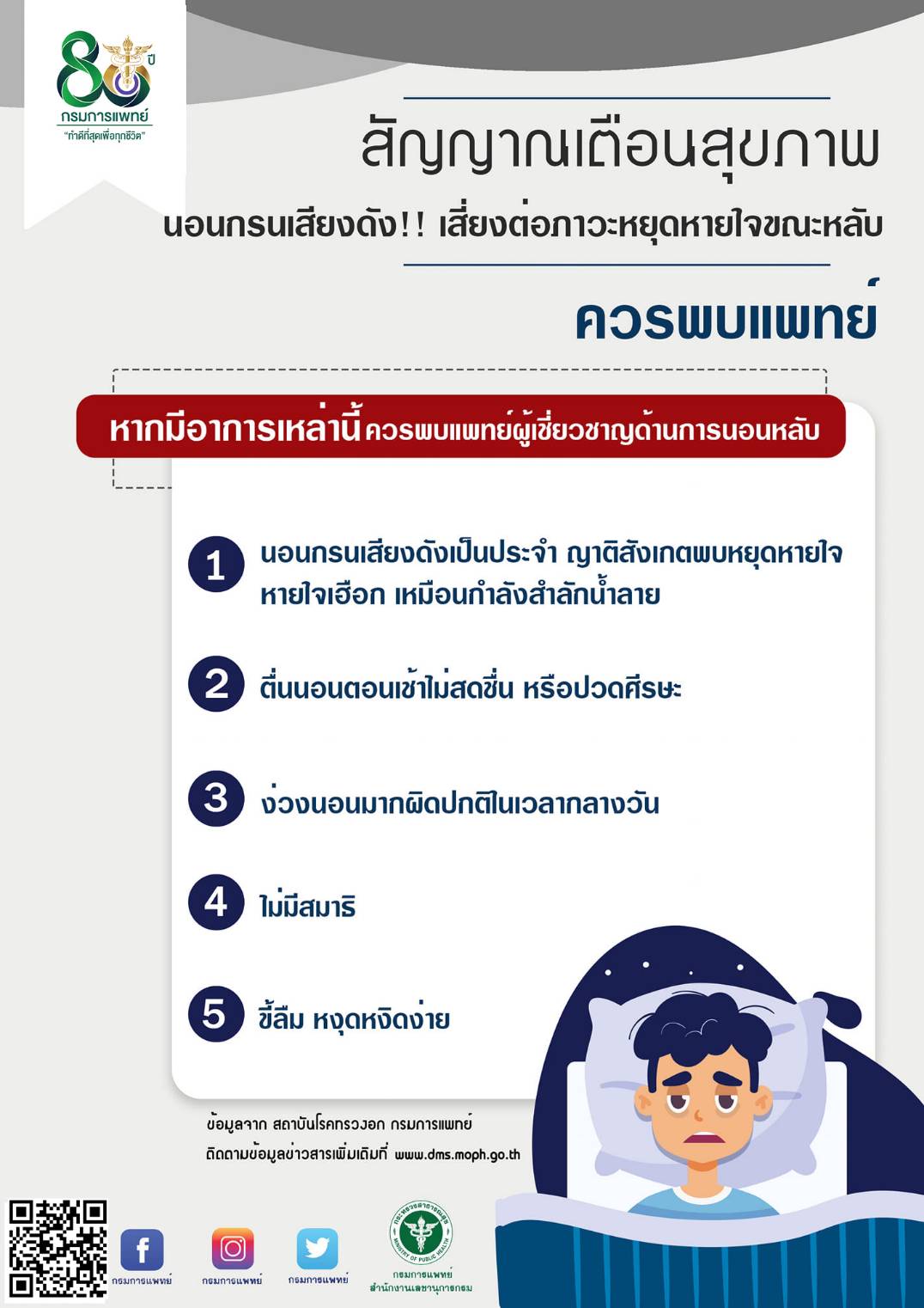แพทย์เตือนด่วน! นอนกรนเสียงดังเป็นประจำ เสี่ยงหยุดหายใจขณะหลับ แพทย์เตือนด่วน! นอนกรนเสียงดังเป็นประจำ เสี่ยงหยุดหายใจขณะหลับ
