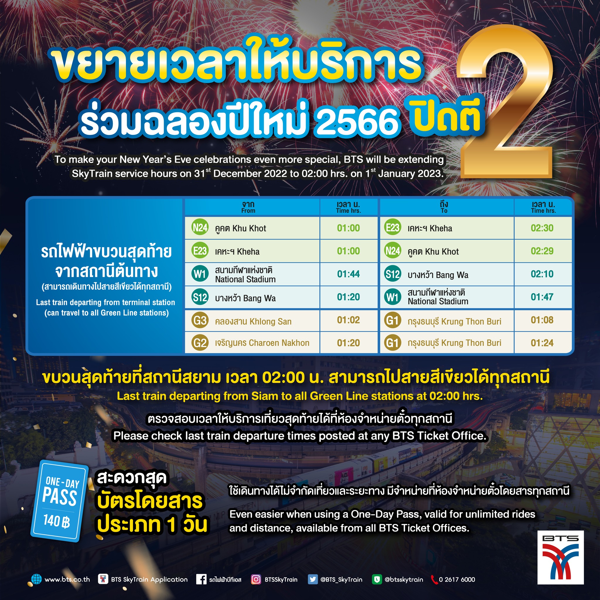 ต้อนรับปีใหม่ 2023 รถไฟฟ้าบีทีเอสสายสีเขียว-สายสีทอง ขยายเวลาให้บริการถึงตี 2 ต้อนรับปีใหม่ 2023 รถไฟฟ้าบีทีเอสสายสีเขียว-สายสีทอง ขยายเวลาให้บริการถึงตี 2