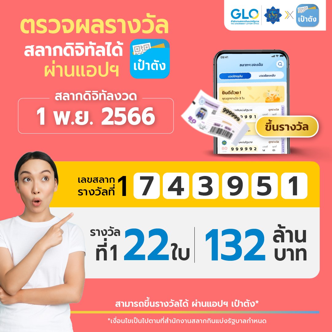 ตรวจหวย สลากดิจิทัล งวด 1 พฤศจิกายน 2566 ถูกรางวัลที่ 1 รวม 22 ใบ 132 ล้าน