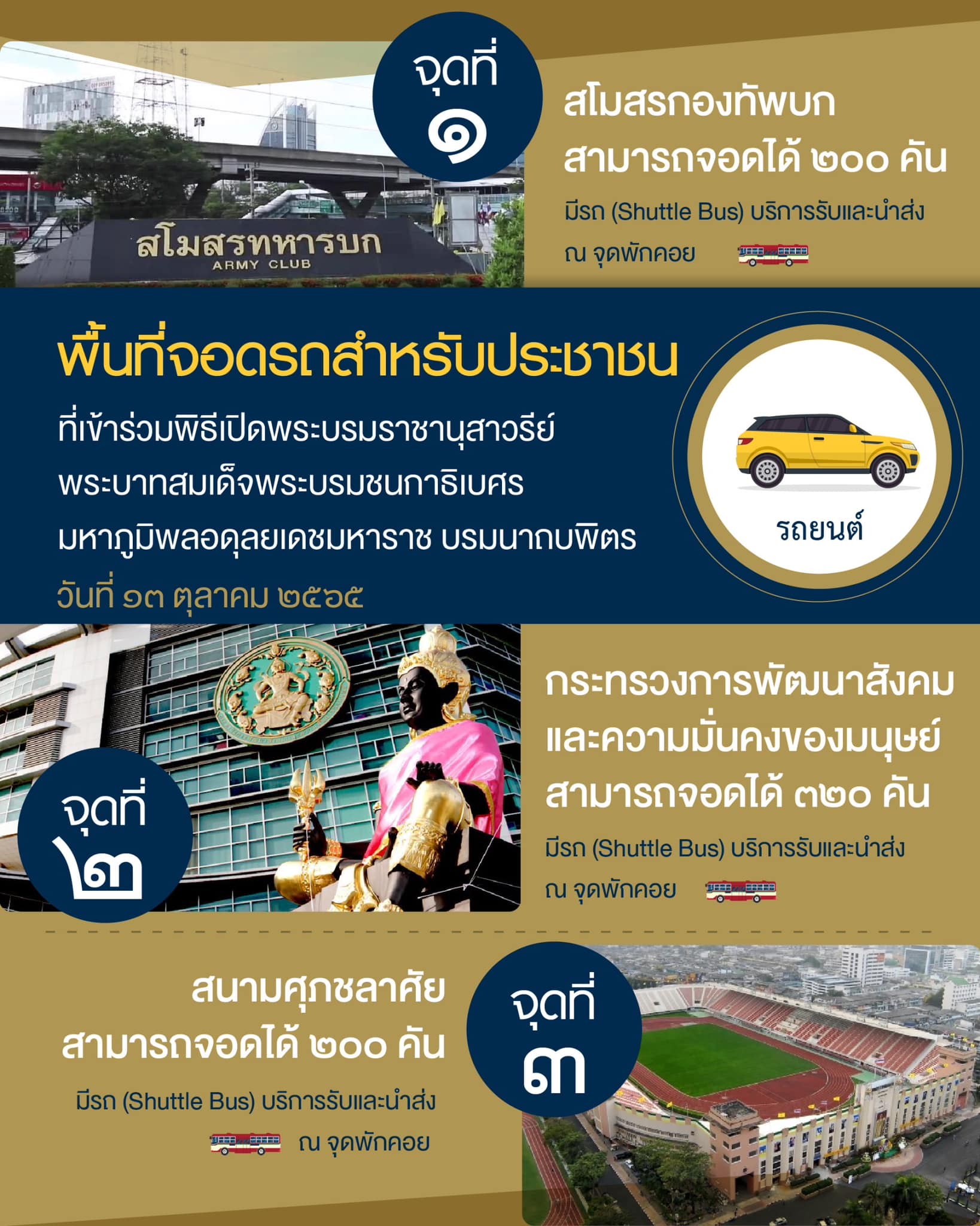 เช็กการเดินทาง ที่จอดรถ ขั้นตอนการเข้าร่วมพิธีเปิดพระบรมราชานุสาวรีย์ รัชกาลที่ 9