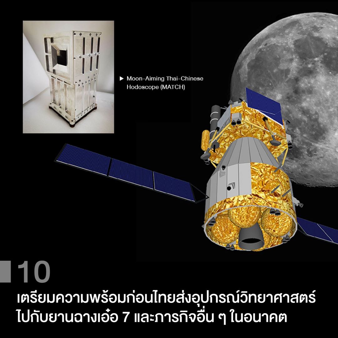 เปิดให้ชม หินดวงจันทร์ ครั้งแรกในไทย 