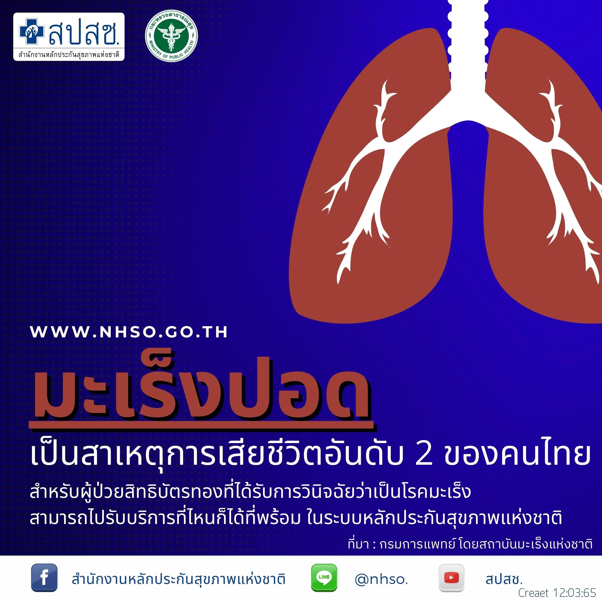 เผย 3 สาเหตุก่อ “มะเร็งปอด”คร่าชีวิตคนไทยเสียชีวิตเป็นอันดับ 2 เผย 3 สาเหตุก่อ “มะเร็งปอด”คร่าชีวิตคนไทยเสียชีวิตเป็นอันดับ 2