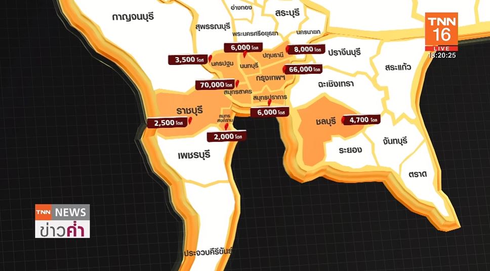 เปิดแผนกระจาย วัคซีนโควิด-19 ล็อตแรก จังหวัดไหนได้กี่โดส
