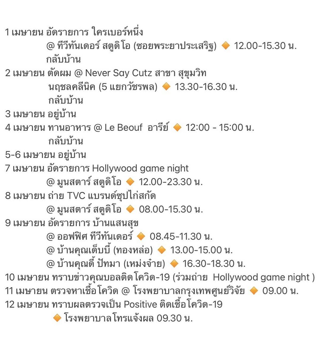 ด่วน! วิลลี่ แมคอินทอช ติดเชื่อ COVID-19 