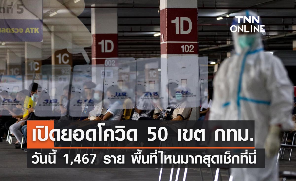 โควิด กทม.วันนี้! มีผู้ป่วยใหม่ 1,467 ราย พื้นที่ไหนมากสุดเช็กที่นี่