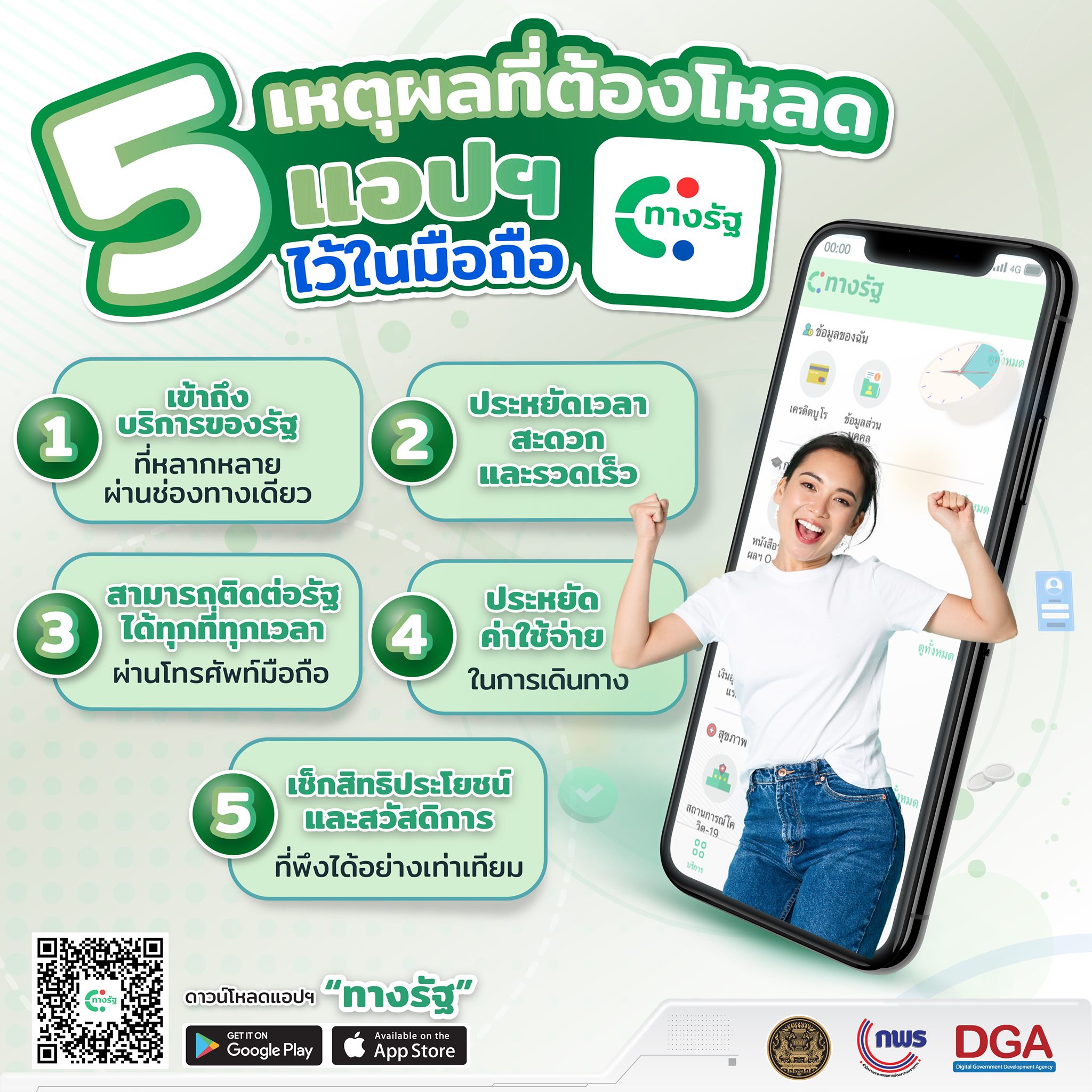 รัฐบาลชวนโหลดแอป 'ทางรัฐ' ให้ประชาชนเข้าถึงบริการภาครัฐได้ง่ายแค่ปลายนิ้ว รัฐบาลชวนโหลดแอป 'ทางรัฐ' ให้ประชาชนเข้าถึงบริการภาครัฐได้ง่ายแค่ปลายนิ้ว