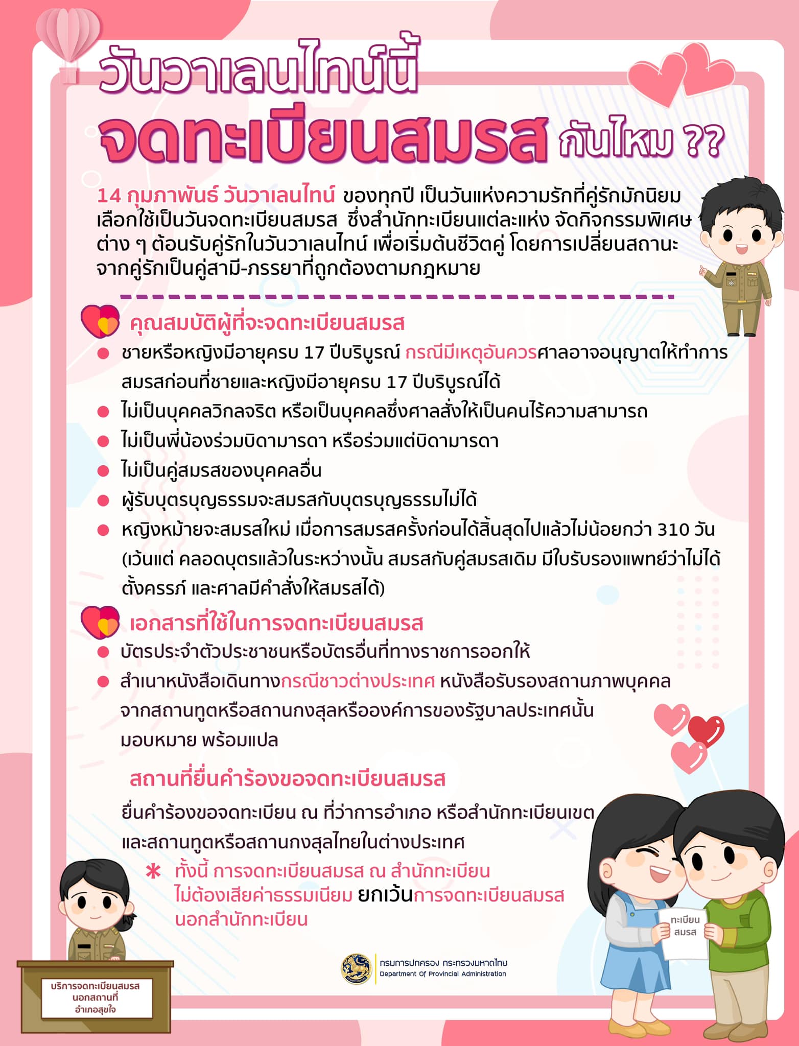 จดทะเบียนสมรส วันวาเลนไทน์ 2566 ใช้เอกสารอะไรบ้าง-เสียค่าธรรมเนียมหรือไม่ เช็กที่นี่ จดทะเบียนสมรส วันวาเลนไทน์ 2566 ใช้เอกสารอะไรบ้าง-เสียค่าธรรมเนียมหรือไม่ เช็กที่นี่