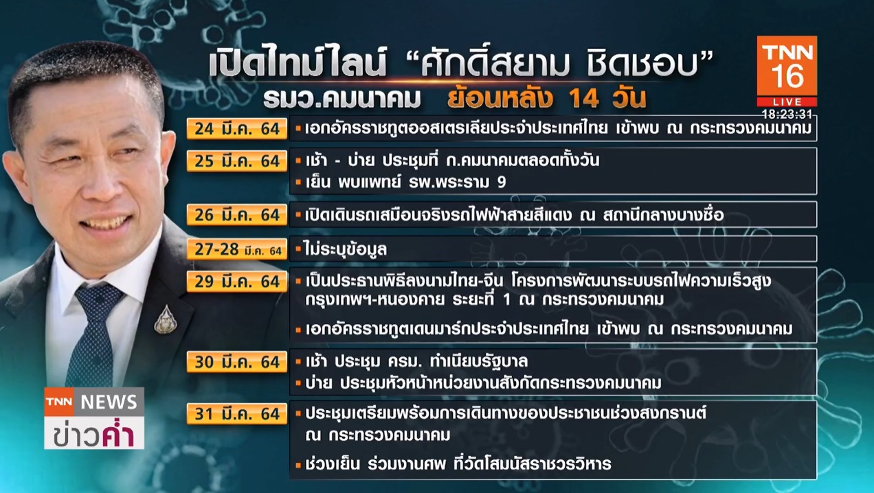 ศักดิ์สยาม อัปเดตอาการป่วยโควิด อุณหภูมิปกติ-หายใจได้เอง ศักดิ์สยาม อัปเดตอาการป่วยโควิด อุณหภูมิปกติ-หายใจได้เอง