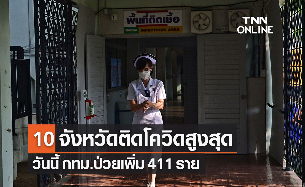 เปิดรายชื่อ 10 จังหวัดติดโควิดสูงสุด วันนี้ "กทม" ป่วยเพิ่ม 411 ราย