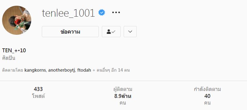 10 อันดับดาราชายที่มีผู้ติดตามมากที่สุดปี 2564 ด้าน แบมแบม ครองอันดับ 1 