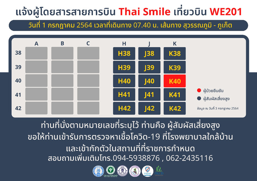 ภูเก็ต ประกาศจุดเสี่ยงโควิด ใครใช้บริการรีบเช็กด่วน! ภูเก็ต ประกาศจุดเสี่ยงโควิด ใครใช้บริการรีบเช็กด่วน!