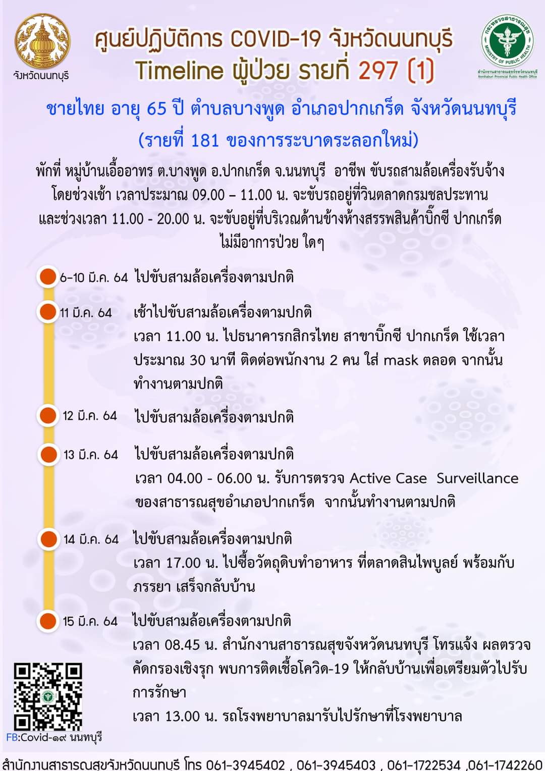 เปิดไทม์ไลน์โควิดนนทบุรี! พบติดเชื้อเพิ่ม 3 ราย เปิดไทม์ไลน์โควิดนนทบุรี! พบติดเชื้อเพิ่ม 3 ราย
