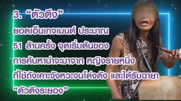 เปิด 20 อันดับวลีสุดฮิตปี 2565 ของชาวโซเชียล   (มีคลิป)