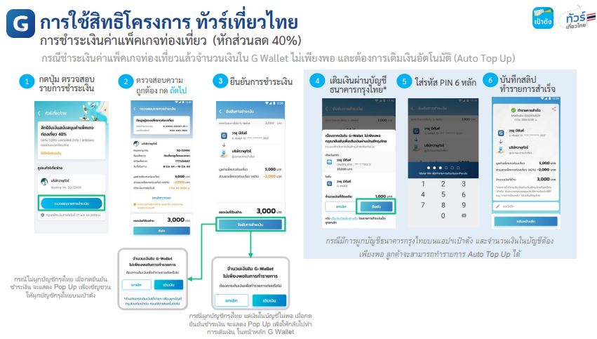 ทัวร์เที่ยวไทย เปิดวิธีใช้สิทธิ-ชำระเงิน ทำง่ายไม่กี่ขั้นตอนก็เสร็จ!