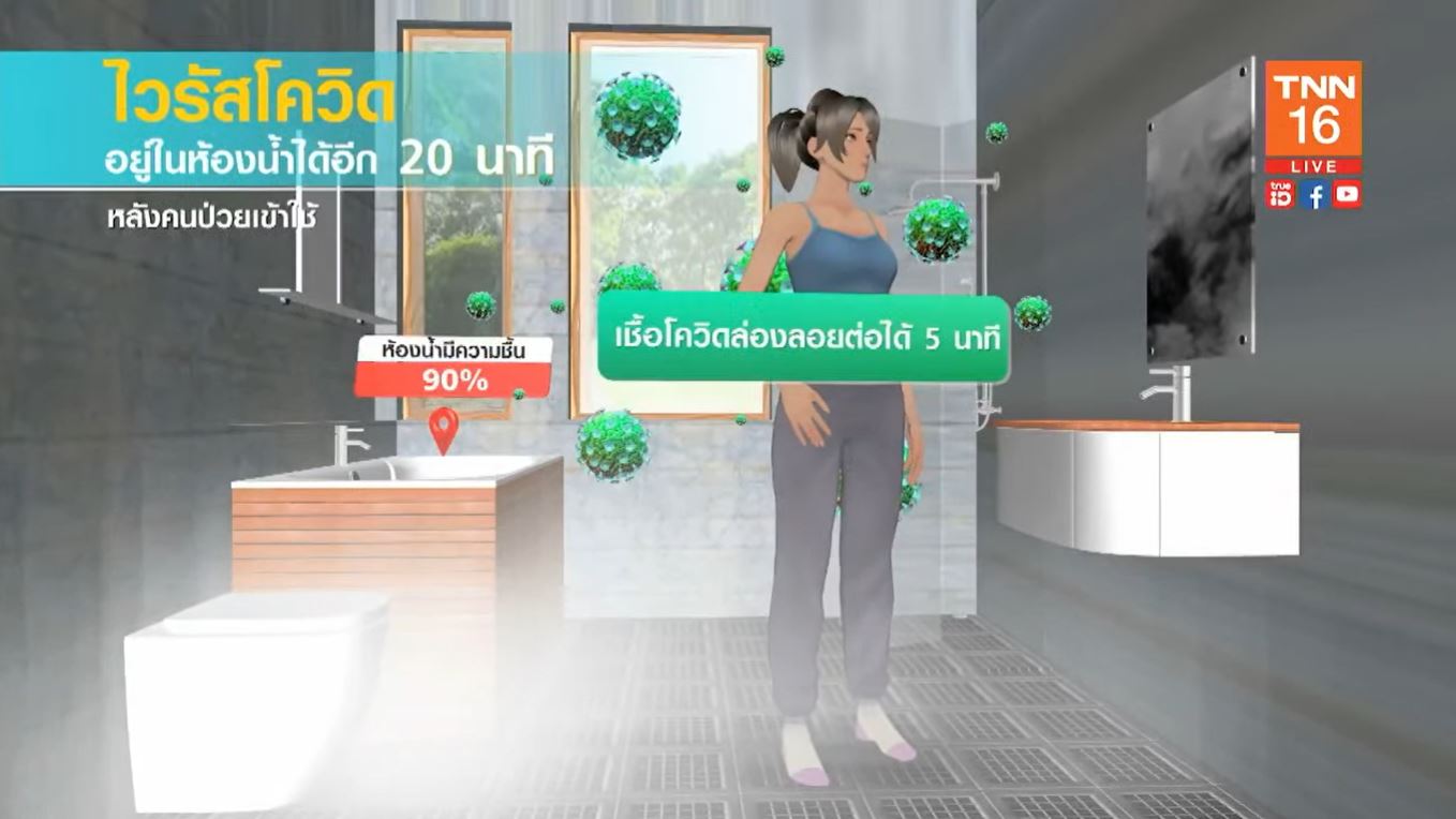 ผลวิจัยชี้โควิดอยู่ในห้องน้ำได้อีก 20 นาที หลังคนติดเชื้อเข้าใช้