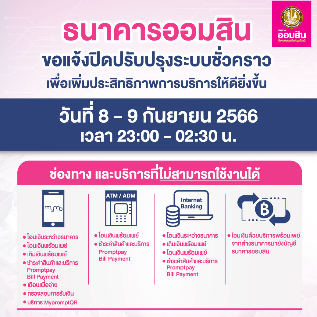ธนาคารปิดปรับปรุงระบบชั่วคราว เดือนกันยายน 2566 เช็กวัน-เวลาได้ที่นี่
