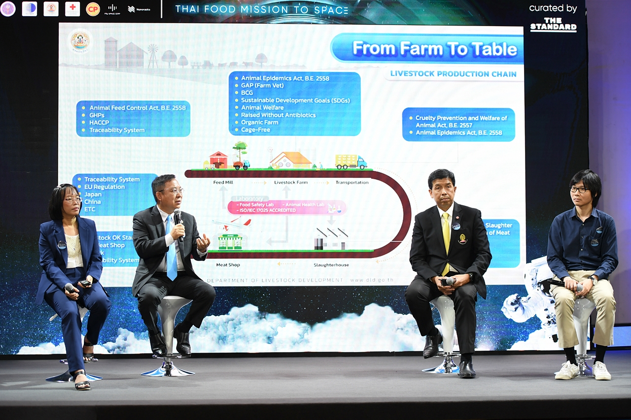 ภารกิจระดับโลก ไก่ไทยจะไปอวกาศ CPF ผู้นำยกระดับมาตรฐานไก่ไทย สู่ มาตรฐานระดับอวกาศ ภารกิจระดับโลก ไก่ไทยจะไปอวกาศ CPF ผู้นำยกระดับมาตรฐานไก่ไทย สู่ มาตรฐานระดับอวกาศ