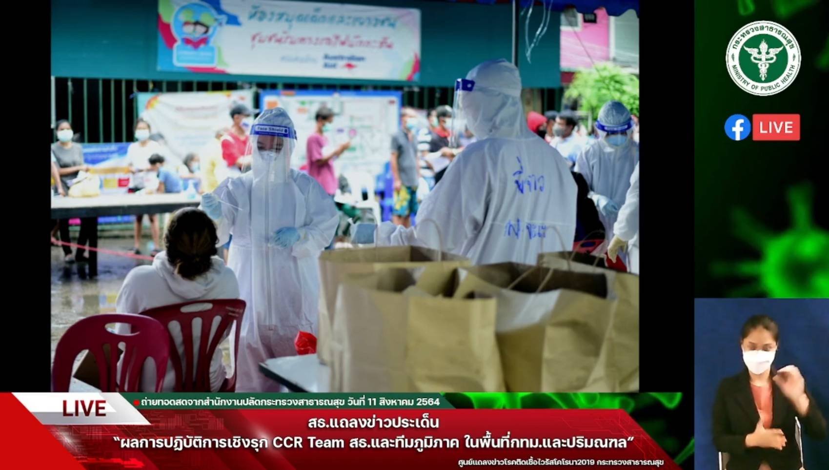 สรุปผล CCR ลุยตรวจเชิงรุกกทม.-ปริมณฑล 1.4 แสนราย พบติดโควิด 11% สรุปผล CCR ลุยตรวจเชิงรุกกทม.-ปริมณฑล 1.4 แสนราย พบติดโควิด 11%