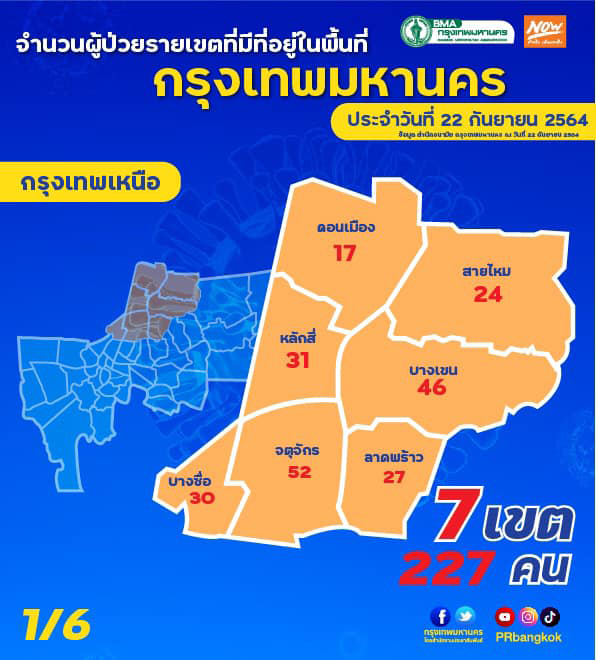 โควิดวันนี้ เปิดยอด 50 เขต กทม. พื้นที่ไหนติดเชื้อเยอะสุด! โควิดวันนี้ เปิดยอด 50 เขต กทม. พื้นที่ไหนติดเชื้อเยอะสุด!