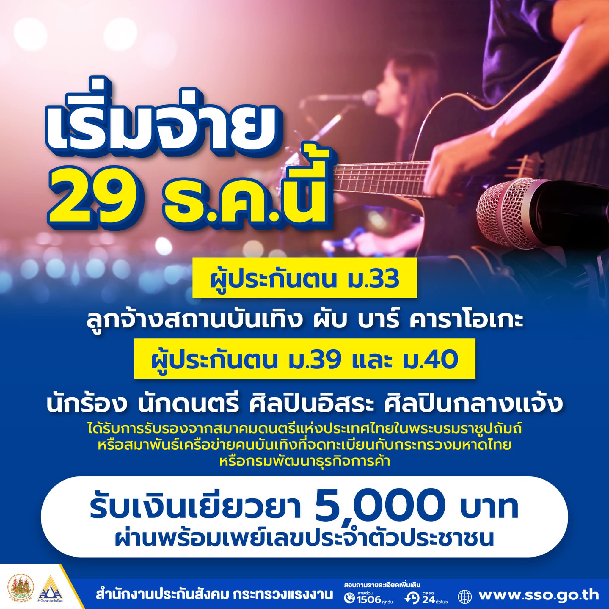 เช็กสิทธิม.40 โอนเงินเยียวยา 5,000 รอบใหม่วันไหน ?