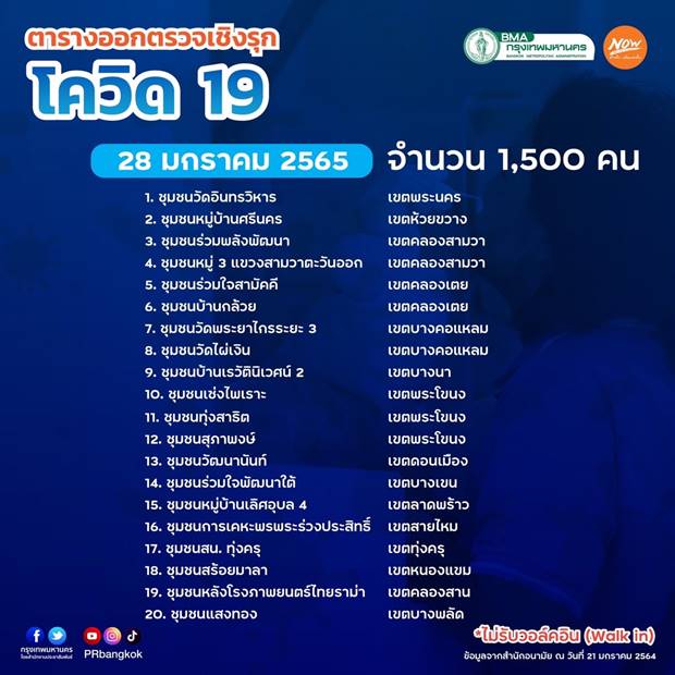 กทม.เปิดจุดตรวจโควิดฟรี 22-31 ม.ค.65 เช็กเลย กทม.เปิดจุดตรวจโควิดฟรี 22-31 ม.ค.65 เช็กเลย