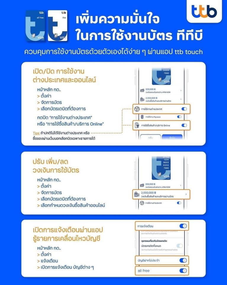 มัดรวมคำแนะนำจากธนาคาร ป้องกันถูกดูดเงินจากบัญชีโดยไม่รู้ตัว มัดรวมคำแนะนำจากธนาคาร ป้องกันถูกดูดเงินจากบัญชีโดยไม่รู้ตัว