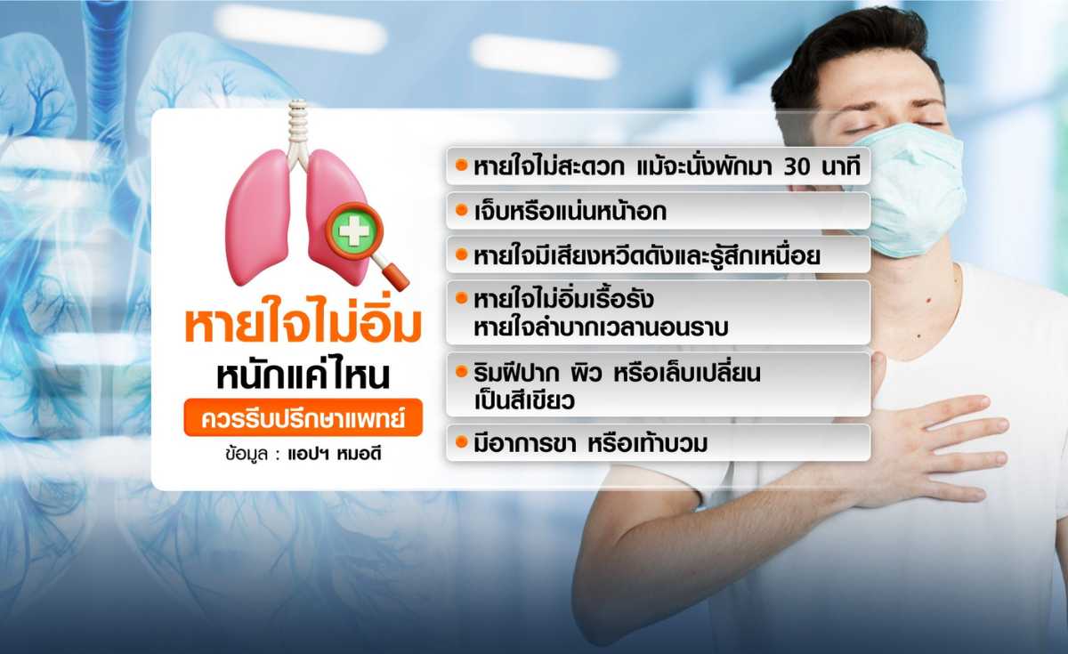 หายใจไม่เต็มอิ่ม แบบไหน ต้องรีบพบแพทย์ หายใจไม่เต็มอิ่ม แบบไหน ต้องรีบพบแพทย์