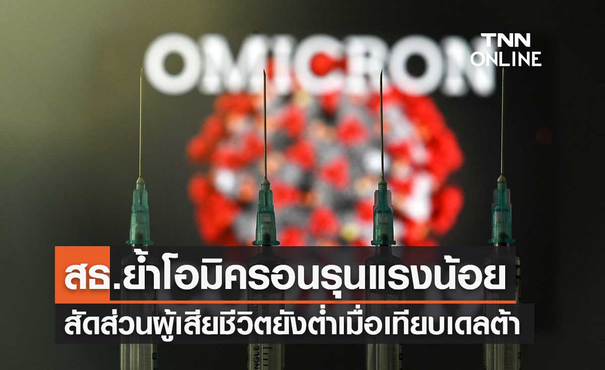 สธ.ย้ำ "โควิดโอมิครอน" รุนแรงน้อย สัดส่วนผู้เสียชีวิตยังต่ำเมื่อเทียบเดลต้า