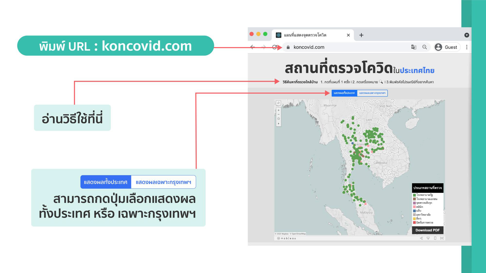 ศบค. เปิด koncovid.com รวมสถานที่ตรวจโควิดทั่วประเทศ พร้อมเช็กราคา ศบค. เปิด koncovid.com รวมสถานที่ตรวจโควิดทั่วประเทศ พร้อมเช็กราคา