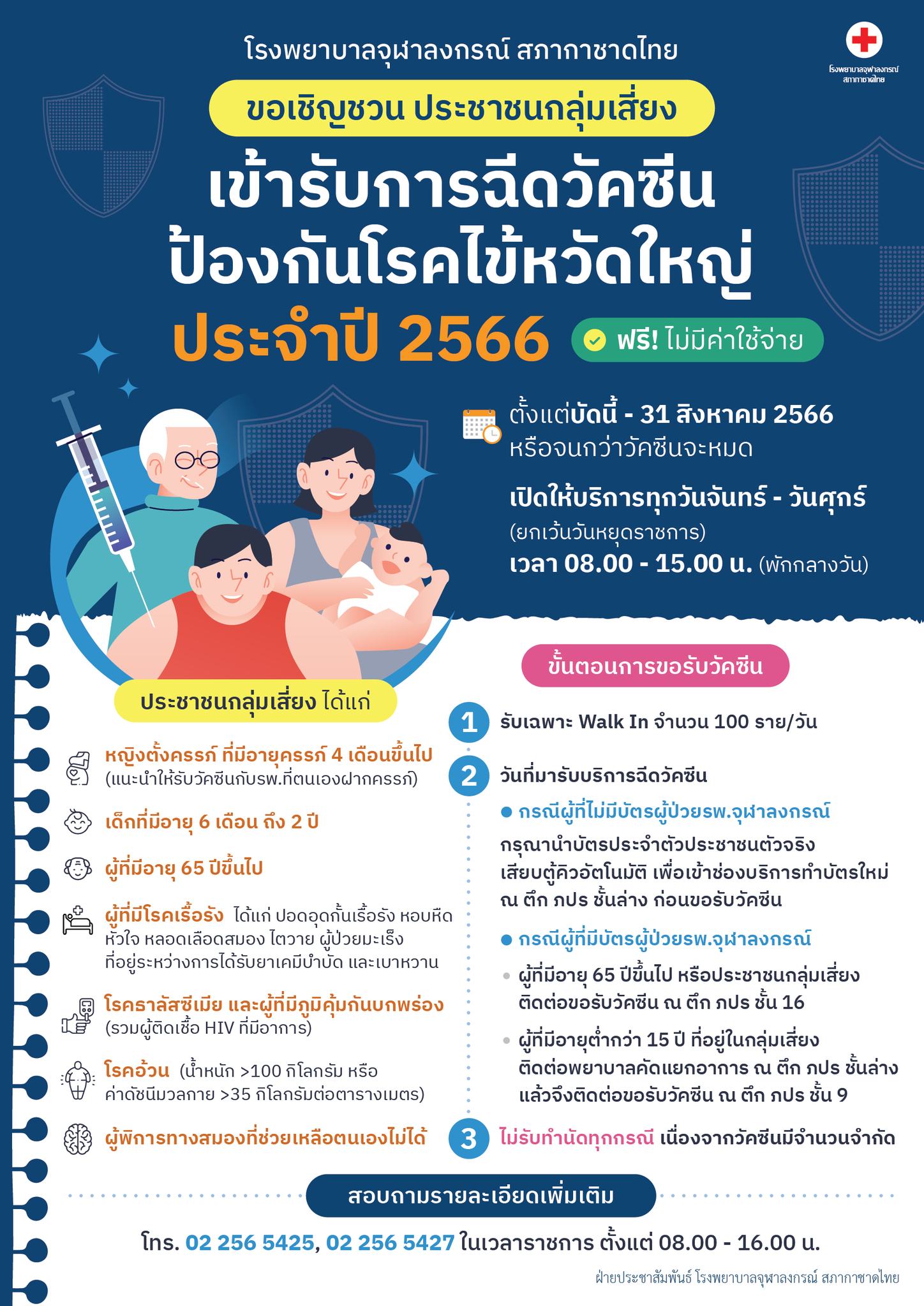 รวมจุดฉีด วัคซีนไข้หวัดใหญ่ ฟรีไม่มีค่าใช้จ่าย เช็กรายละเอียดได้ที่นี่ รวมจุดฉีด วัคซีนไข้หวัดใหญ่ ฟรีไม่มีค่าใช้จ่าย เช็กรายละเอียดได้ที่นี่