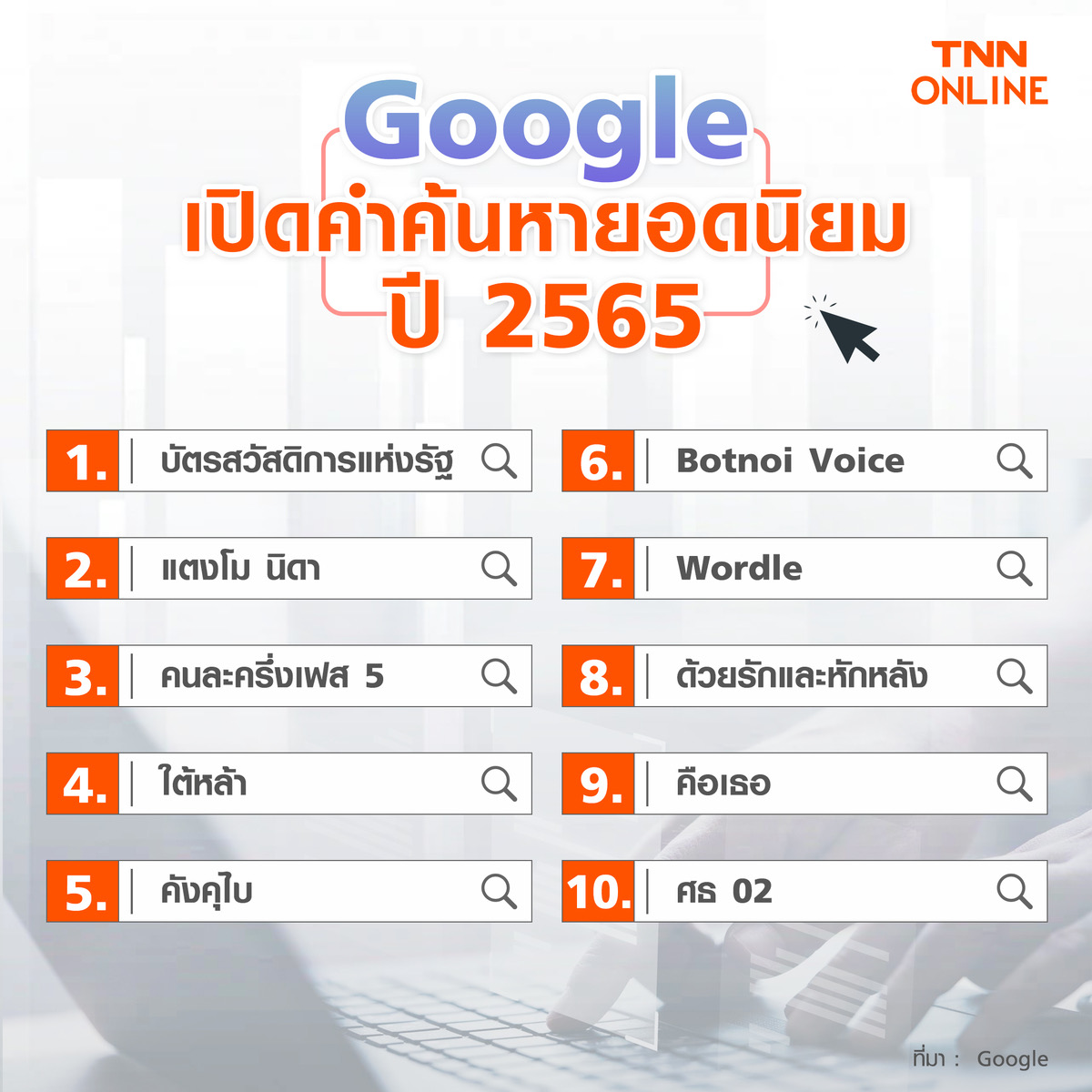 บัตรสวัสดิการแห่งรัฐ ติดโผอันดับ 1 Google เปิดคำค้นหายอดนิยมปี 2565 บัตรสวัสดิการแห่งรัฐ ติดโผอันดับ 1 Google เปิดคำค้นหายอดนิยมปี 2565