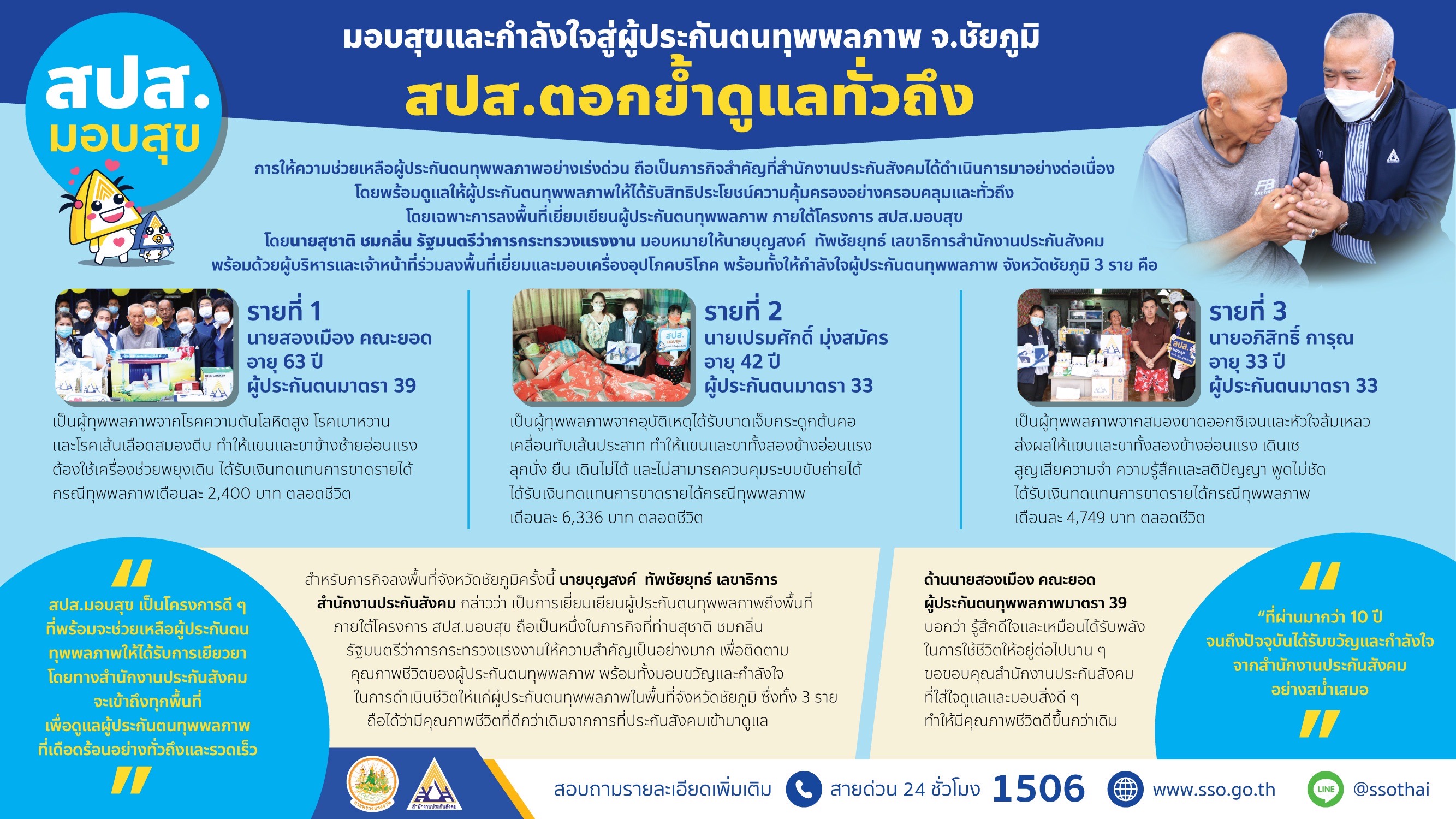 ประกันสังคม ลงพื้นที่เยี่ยมผู้ประกันตนทุพพลภาพจ.ชัยภูมิ ส่งกำลังใจดำเนินชีวิต ประกันสังคม ลงพื้นที่เยี่ยมผู้ประกันตนทุพพลภาพจ.ชัยภูมิ ส่งกำลังใจดำเนินชีวิต