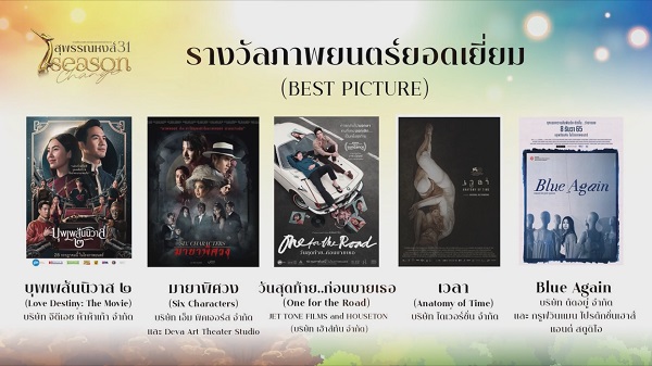 True Visions จัดเต็มถ่ายทอดสดงานประกาศรางวัลสุพรรณหงส์ครั้งที่31    (มีคลิป)
