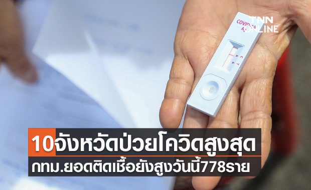 10 จังหวัดป่วยโควิดรายใหม่สูงสุด กทม.ยอดติดเชื้อยังสูงวันนี้ 778 ราย