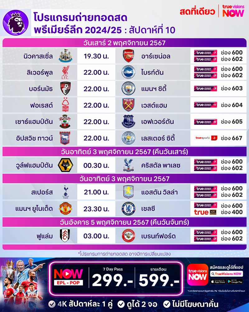 โปรแกรมพรีเมียร์ลีก 2024/25 ช่องถ่ายทอดสด สัปดาห์ที่ 10 โปรแกรมพรีเมียร์ลีก 2024/25 ช่องถ่ายทอดสด สัปดาห์ที่ 10