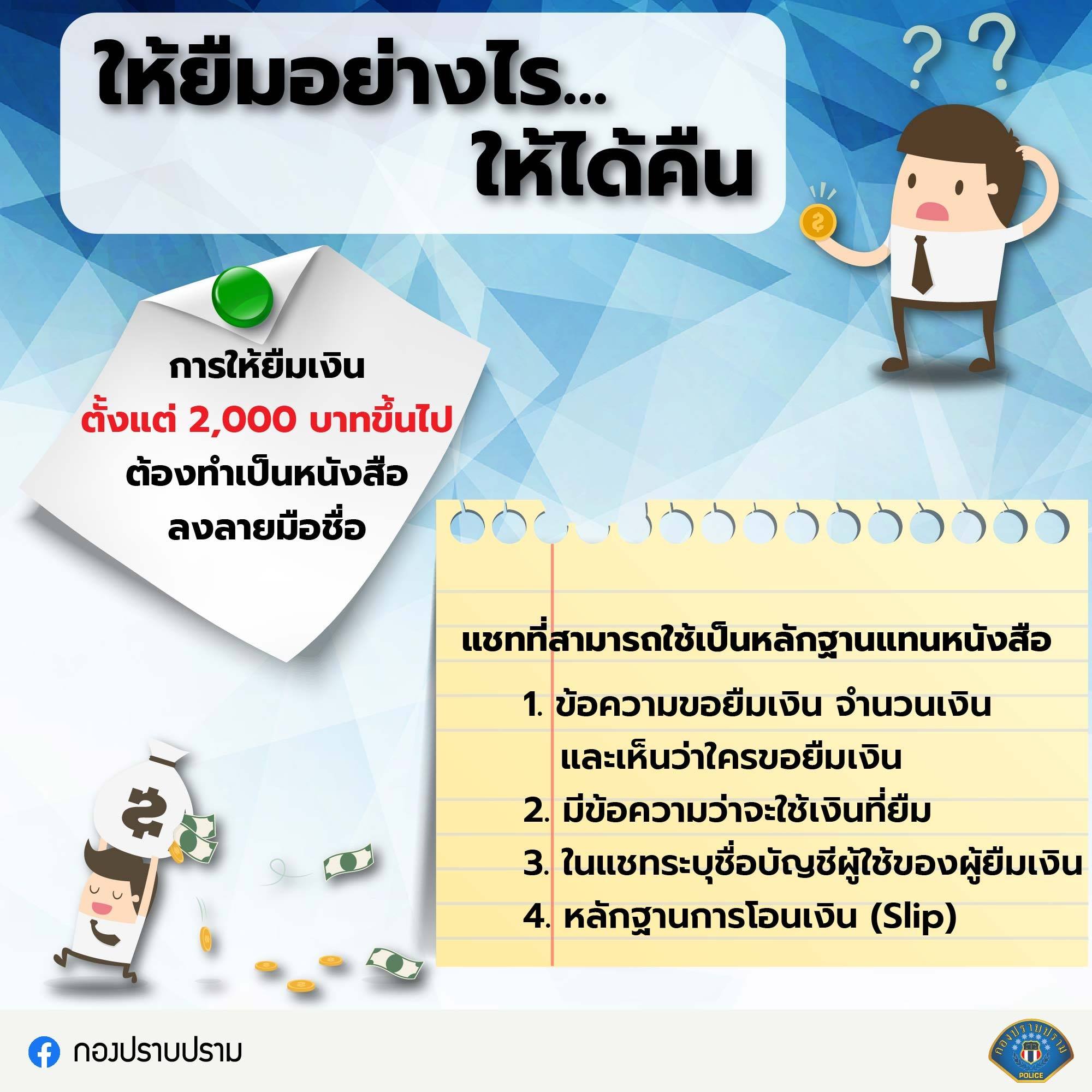ข้อควรรู้! ก่อนให้ใครยืมเงิน ข้อความแชท-สลิป เป็นหลักฐานทวงเงินคืนได้ ข้อควรรู้! ก่อนให้ใครยืมเงิน ข้อความแชท-สลิป เป็นหลักฐานทวงเงินคืนได้