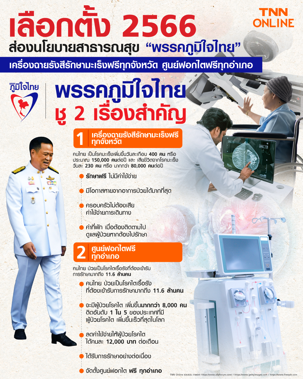 นโบายเลือกตั้งพรรคภูมิใจไทย ชู 2 เรื่องหลัก รักษามะเร็งและโรคไตฟรี