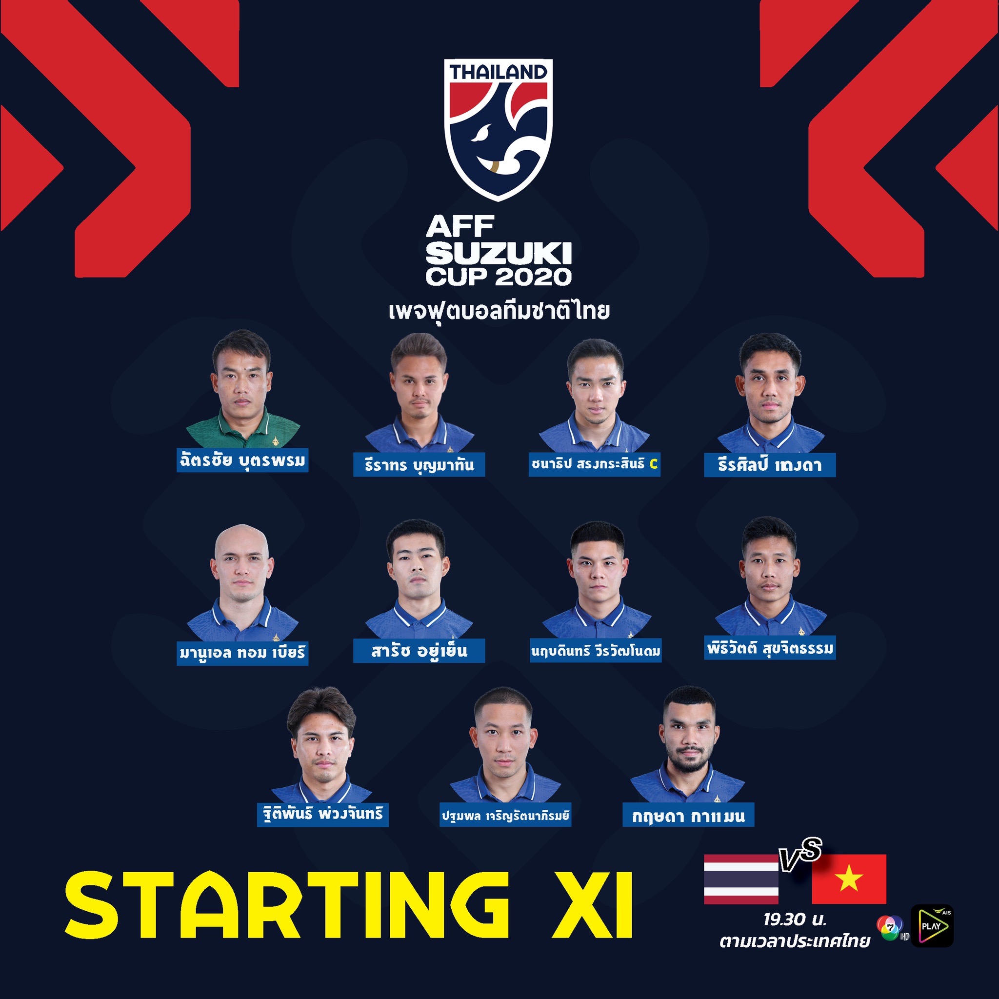 11รายชื่อผู้เล่นตัวจริง ซูซูกิคัพ : ไทย พบ เวียดนาม 11รายชื่อผู้เล่นตัวจริง ซูซูกิคัพ : ไทย พบ เวียดนาม