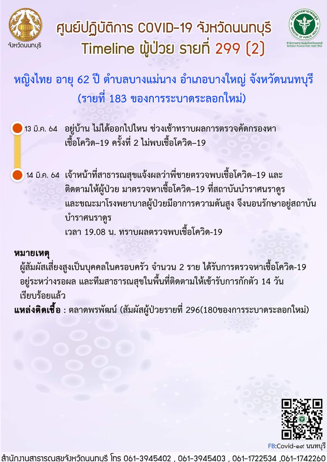เปิดไทม์ไลน์โควิดนนทบุรี! พบติดเชื้อเพิ่ม 3 ราย เปิดไทม์ไลน์โควิดนนทบุรี! พบติดเชื้อเพิ่ม 3 ราย