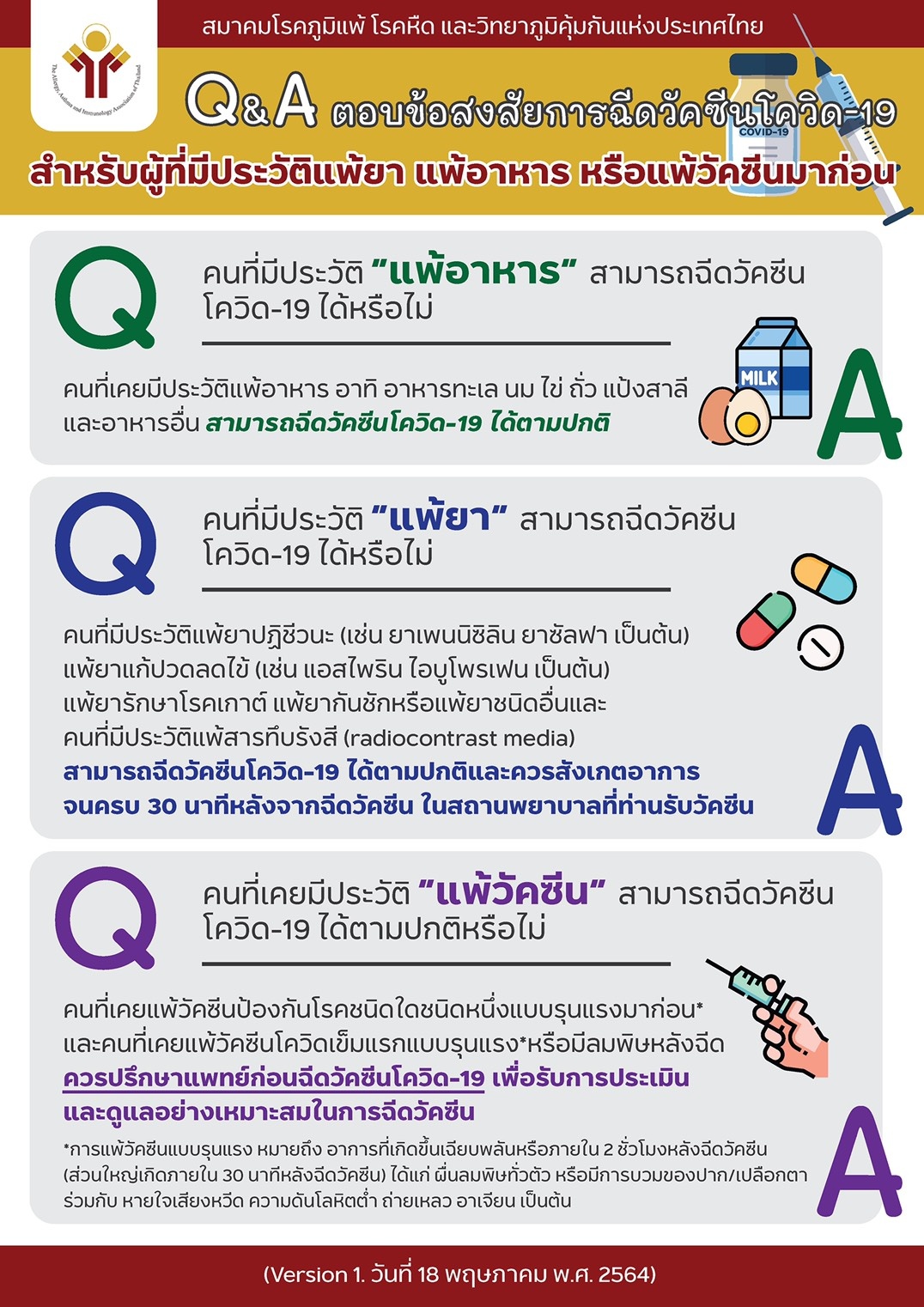 ไขคำตอบ! เคยแพ้ยา-แพ้อาหาร จะฉีดวัคซีนโควิด-19 ได้หรือไม่?