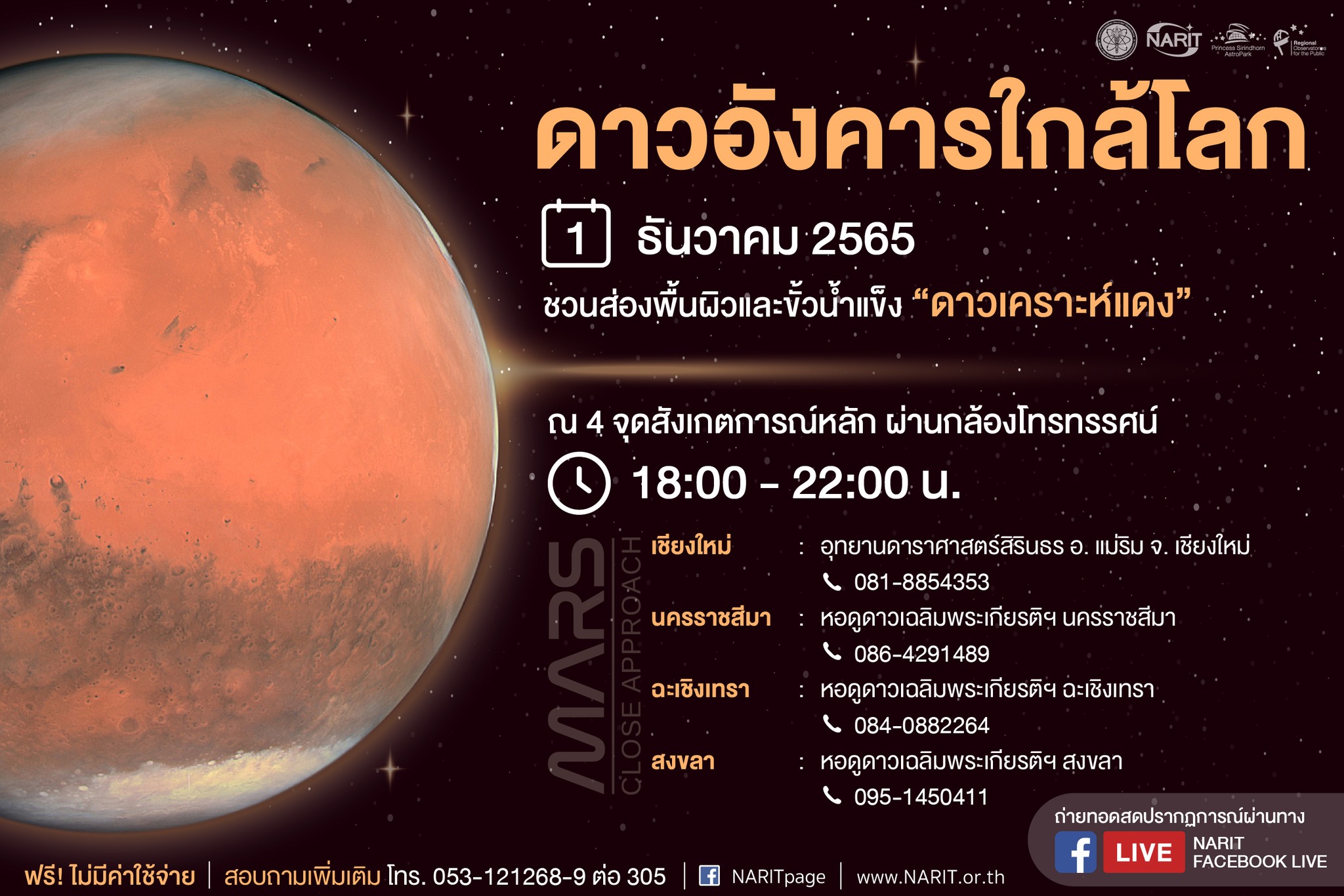 รอเลย! ชมปรากฏการณ์ ดาวอังคารเข้าใกล้โลกมากที่สุด 1 ธ.ค.นี้  