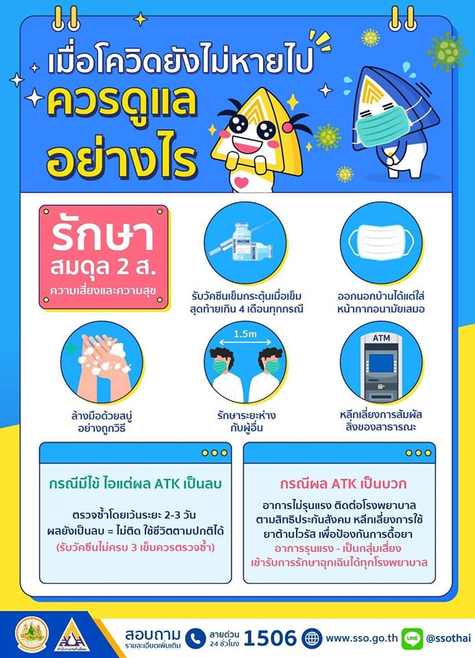 โควิด-19 ควรดูแลตัวเองอย่างไร? มีไข้-ไอแต่ผล ATK เป็นลบ โควิด-19 ควรดูแลตัวเองอย่างไร? มีไข้-ไอแต่ผล ATK เป็นลบ