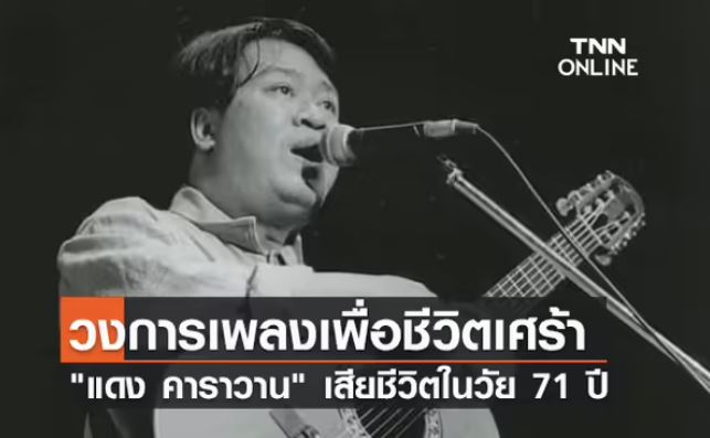 ดาวดับ ลาลับ 2564 รวมคนบันทิงเสียชีวิต จากไปอย่างไม่มีวันหวนกลับ! (ยังไม่เสร็จ)