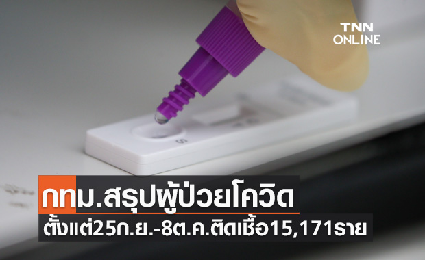 กทม.สรุปยอดป่วยโควิดตั้งแต่25ก.ย.-8ต.ค.รวม50เขต พบติดเชื้อ15,171ราย