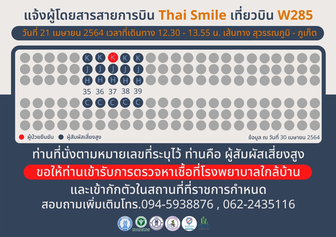 ด่วน! ภูเก็ตประกาศแจ้งผู้โดยสาร 7 เที่ยวบิน เสี่ยงสูงสัมผัสผู้ติดเชื้อโควิด ด่วน! ภูเก็ตประกาศแจ้งผู้โดยสาร 7 เที่ยวบิน เสี่ยงสูงสัมผัสผู้ติดเชื้อโควิด