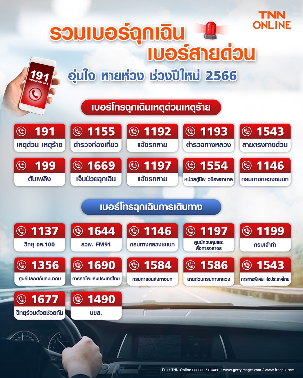 รวมเบอร์ฉุกเฉิน เบอร์สายด่วน อุ่นใจ หายห่วง ช่วงปีใหม่ 2566 รวมเบอร์ฉุกเฉิน เบอร์สายด่วน อุ่นใจ หายห่วง ช่วงปีใหม่ 2566